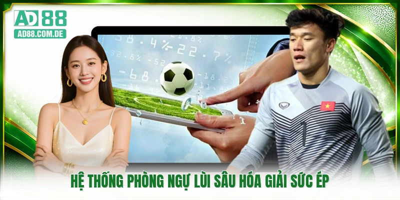 Hệ thống phòng ngự lùi sâu hóa giải sức ép