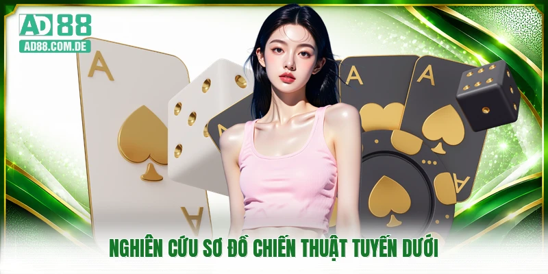 Nghiên cứu sơ đồ chiến thuật tuyến dưới