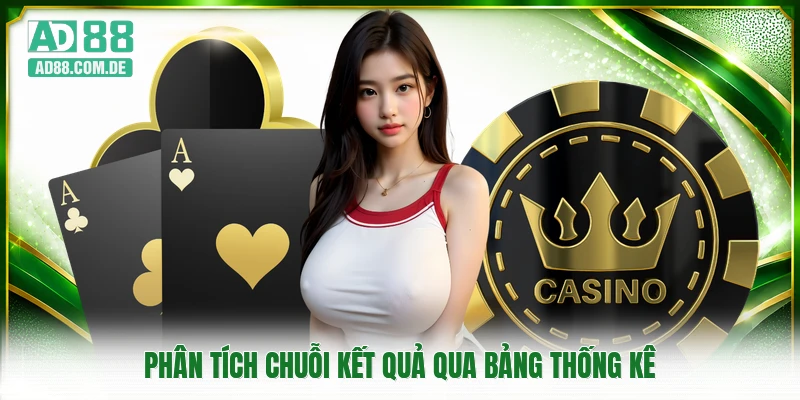 Phân tích chuỗi kết quả qua bảng thống kê