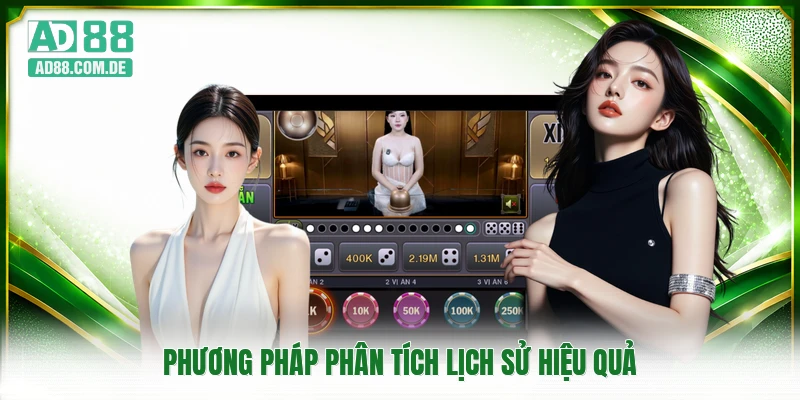 Phương pháp phân tích lịch sử hiệu quả
